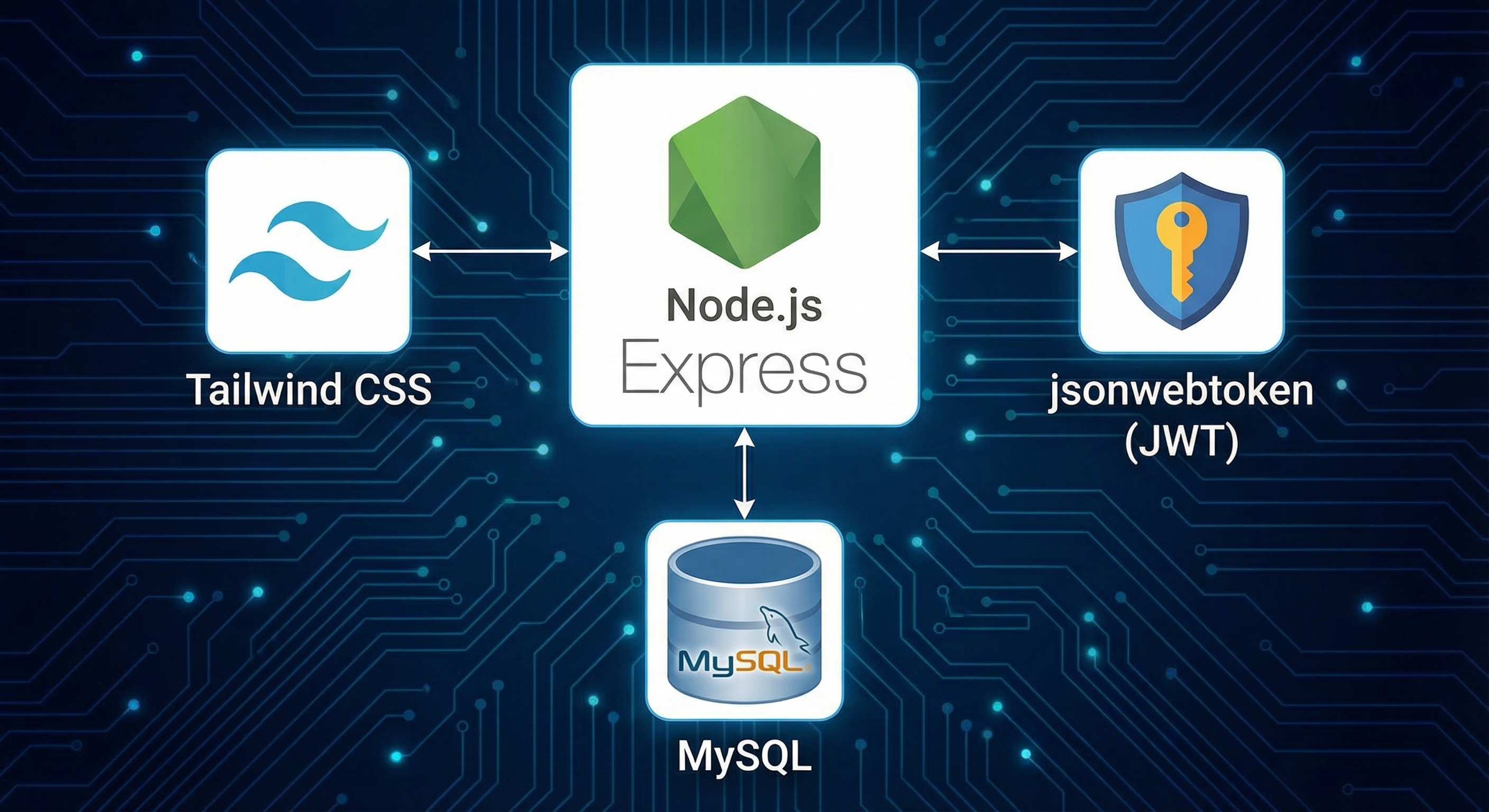 NodeJS